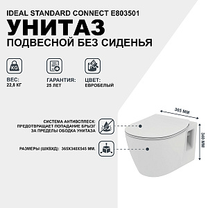 Унитаз подвесной Ideal Standard Connect E803501 белый купить в интернет-магазине Sanbest