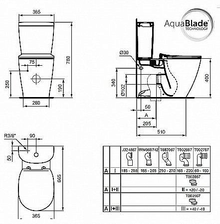 Унитаз напольный Ideal Standard Connect E039701 с бачком E797101 белый, безободковый купить в интернет-магазине Sanbest