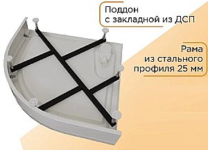 Душевой поддон Радомир Берген RD 1-11-2-0-0-351 100х100 белый, слив хром купить в интернет-магазине Sanbest