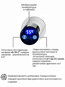 Полотенцесушитель электрический TERMINUS Рондо П2 350х760 4670078568151 хром купить в интернет-магазине сантехники Sanbest