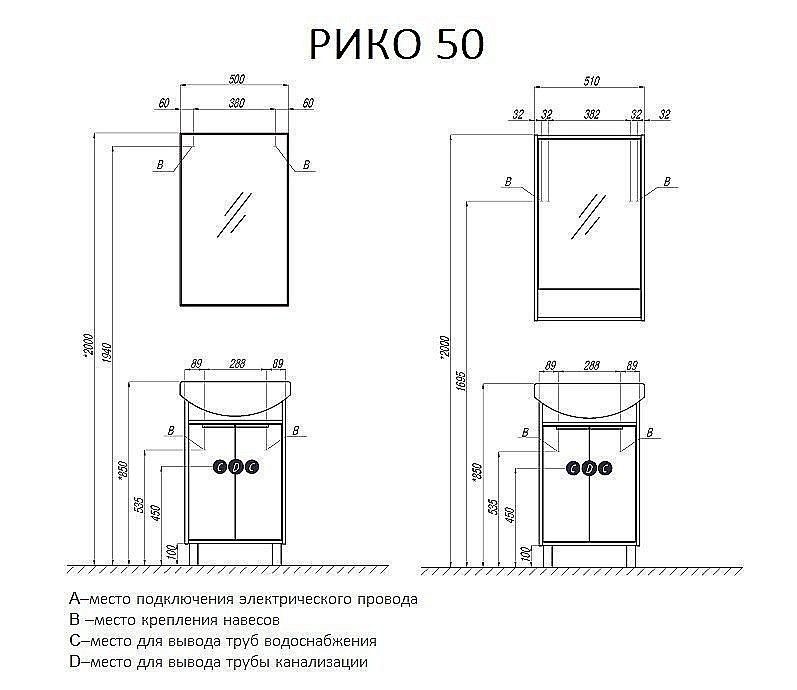 Зеркало Акватон Рико 50 в ванную от интернет-магазине сантехники Sanbest