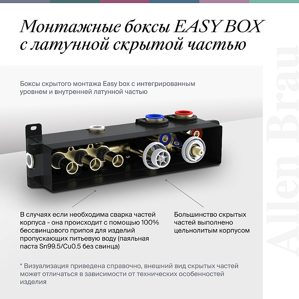 Смеситель для раковины Allen Brau Infinity 5.21003-BN никель брашированный купить в интернет-магазине сантехники Sanbest