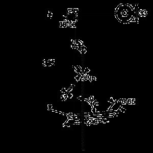 Душевая штанга Kludi Sirena-Care 615030500 купить в интернет-магазине сантехники Sanbest