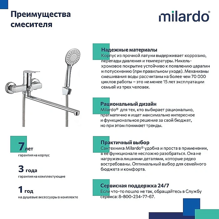 Смеситель для ванны Milardo Demi DEMSB00M10 купить в интернет-магазине сантехники Sanbest