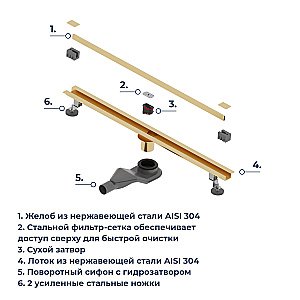 Душевой трап RGW SDR-50Gb 76215080-06 80 золото брашированное купить в интернет-магазине Sanbest