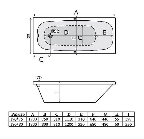 Ванна Vincea 180х80 VBT-2S180 белая купить в интернет-магазине Sanbest