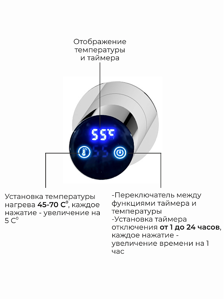 Полотенцесушитель электрический TERMINUS Аккорд П5 500х800 4670078568120 хром купить в интернет-магазине сантехники Sanbest