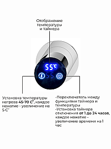 Полотенцесушитель электрический TERMINUS Аккорд П5 500х800 4670078568120 хром купить в интернет-магазине сантехники Sanbest
