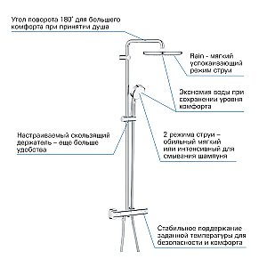 Душевая система Grohe Tempesta Cosmopolitan 26670000 хром купить в интернет-магазине сантехники Sanbest