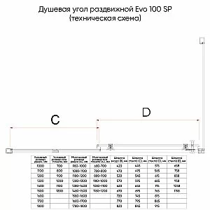 Душевой уголок Veconi Evo 100SP G 100x120 стекло прозрачное/профиль брашированное золото купить в интернет-магазине Sanbest
