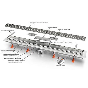 Душевой лоток Veconi Klasik V550KGR 55 брашированный графит купить в интернет-магазине Sanbest