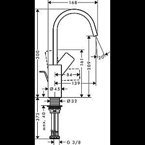 Смеситель для раковины Hansgrohe Vivenis 75030700 белый матовый купить в интернет-магазине сантехники Sanbest