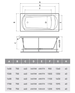 Ванна акриловая Relisan Tamiza 150x70 купить в интернет-магазине Sanbest