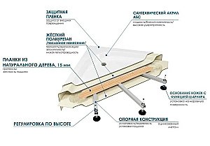 Душевая кабина Мономах С МЗ 44 90x90 купить в интернет-магазине Sanbest