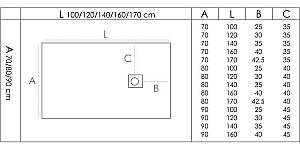 Поддон литьевой Good Door Essentia 70x100 Белый купить в интернет-магазине Sanbest