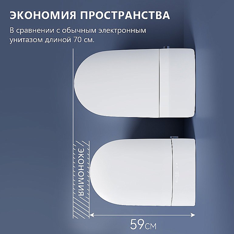 Электронный унитаз-биде ABBER Bequem AC1121S белый, с крышкой микролифт купить в интернет-магазине Sanbest