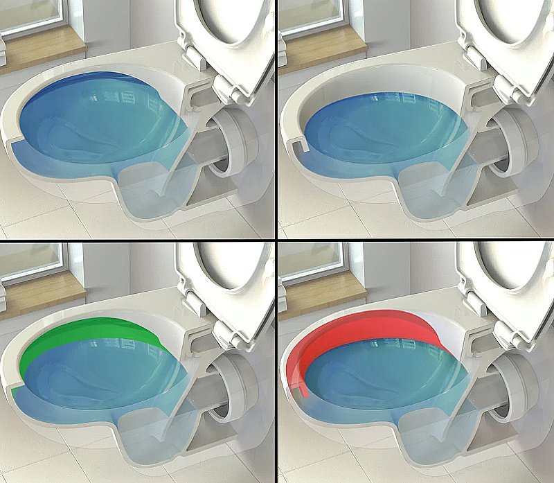 Унитаз подвесной Ideal Standard Eurovit K881201 белый, безободковый, с крышкой микролифт купить в интернет-магазине Sanbest