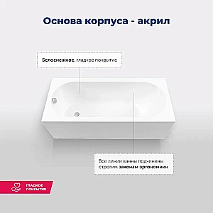 Акриловая ванна Aquanet Lotos 170x75 с каркасом купить в интернет-магазине Sanbest