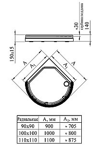 Душевой поддон Радомир Стронг 1-11-0-0-0-181 100х100 белый купить в интернет-магазине Sanbest