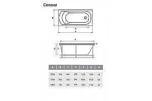 Ванна акриловая Relisan Eco Plus Селена Гл000025996 150х70 белая купить в интернет-магазине Sanbest