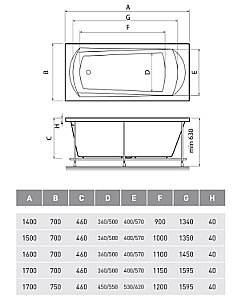 Ванна акриловая Relisan Tamiza Гл000013920 140x70 белая купить в интернет-магазине Sanbest