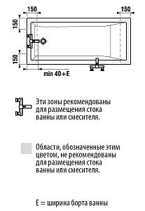 Ванна акриловая Jika CUBITO 180х80 слив-перелив сбоку белая купить в интернет-магазине Sanbest