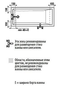 Ванна акриловая Jika CUBITO 2.2342.0.000.000.1 180х80 белая купить в интернет-магазине Sanbest