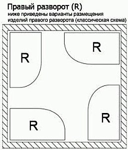 Ванна акриловая Vagnerplast Flora 150x100 купить в интернет-магазине Sanbest