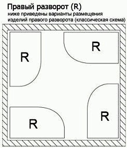 Ванна акриловая Vagnerplast Flora 150x100 купить в интернет-магазине Sanbest