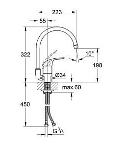 Смеситель для кухни Grohe Euroeco 32752 000 купить в интернет-магазине сантехники Sanbest