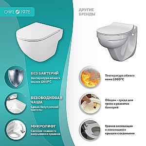 Унитаз подвесной OWL 1975 Wave Cirkel-H TOWLT190801 безободковый, с крышкой микролифт купить в интернет-магазине Sanbest