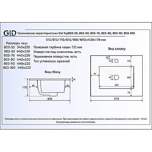 Раковина Gid Integrado 81 NYJ803-80 71111 белая купить в интернет-магазине Sanbest