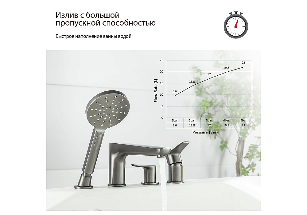 Смеситель для ванны Aquatek Бетта AQ1148BGM оружейная сталь купить в интернет-магазине сантехники Sanbest