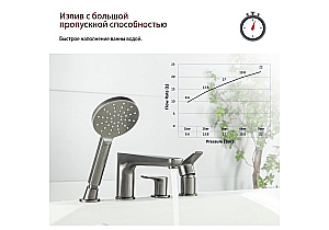 Смеситель для ванны Aquatek Бетта AQ1148BGM оружейная сталь купить в интернет-магазине сантехники Sanbest