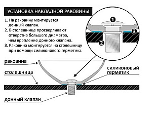 Раковина накладная Ceramalux NC 36,5 C1054 бело-серая купить в интернет-магазине Sanbest