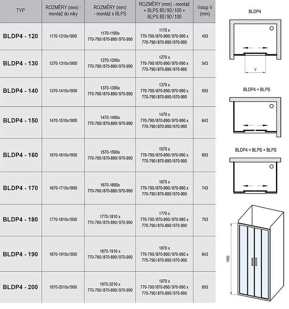 Душевой уголок Ravak Blix BLDP4+BLPS 190х80 профиль хром блестящий/стекло прозрачное купить в интернет-магазине Sanbest