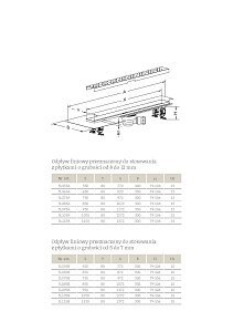 Дренажный канал Radaway Rain 5L075B/5R075R купить в интернет-магазине Sanbest