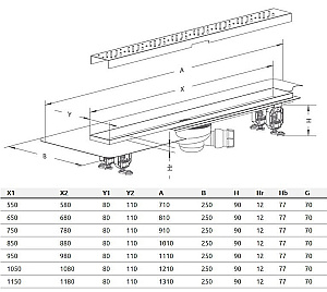 Дренажный канал Radaway Steel 1150 купить в интернет-магазине Sanbest