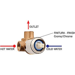Внутренняя часть смесителя Bossini Z00007 купить в интернет-магазине сантехники Sanbest