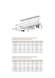 Дренажный канал Radaway Quadro 5L065B/5R065Q купить в интернет-магазине Sanbest