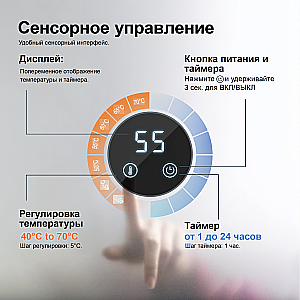Полотенцесушитель электрический Timo Saona 040/03SM встроенный, черный матовый купить в интернет-магазине сантехники Sanbest