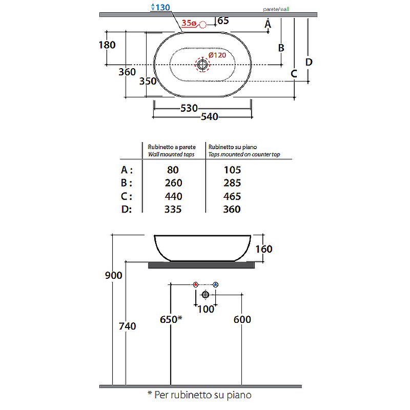 Раковина накладная Globo T-Edje 54 B6O54.BI*0 белая купить в интернет-магазине Sanbest