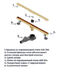 Душевой трап RGW SDR-52Gb 76215280-06 80 золото брашированное купить в интернет-магазине Sanbest