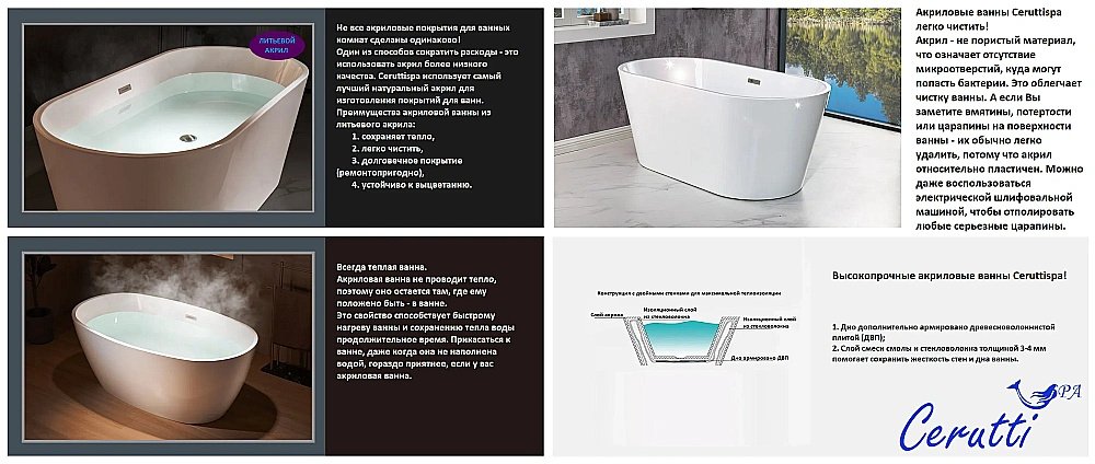 Ванна акриловая CeruttiSpa SKYE 10513 170x75 белая купить в интернет-магазине Sanbest