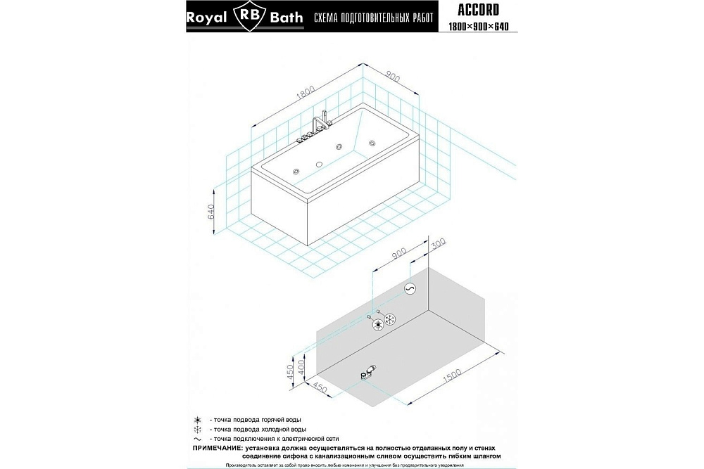 Гидромассажная ванна Royal Bath Accord Comfort 180х90 купить в интернет-магазине Sanbest