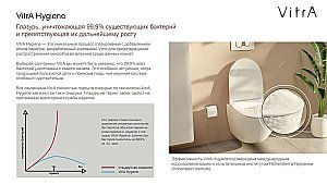 Раковина накладная Vitra Geo 60 7426B003-0001 белая купить в интернет-магазине Sanbest