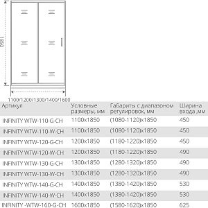 Душевой уголок Good Door Infinity WTW+SP 110х70 стекло прозрачное/профиль хром купить в интернет-магазине Sanbest
