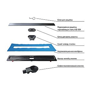 Душевой лоток BERGES Optim Line Black 600 095506 матовый черный купить в интернет-магазине Sanbest