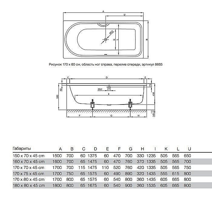 Ванна Bette Ocean 8857-000 PLUS AR 180x80 Белый купить в интернет-магазине Sanbest