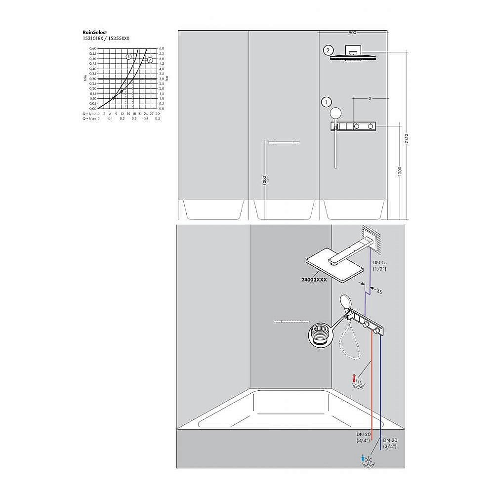 Смеситель для душа Hansgrohe RainSelect 15355000 купить в интернет-магазине сантехники Sanbest